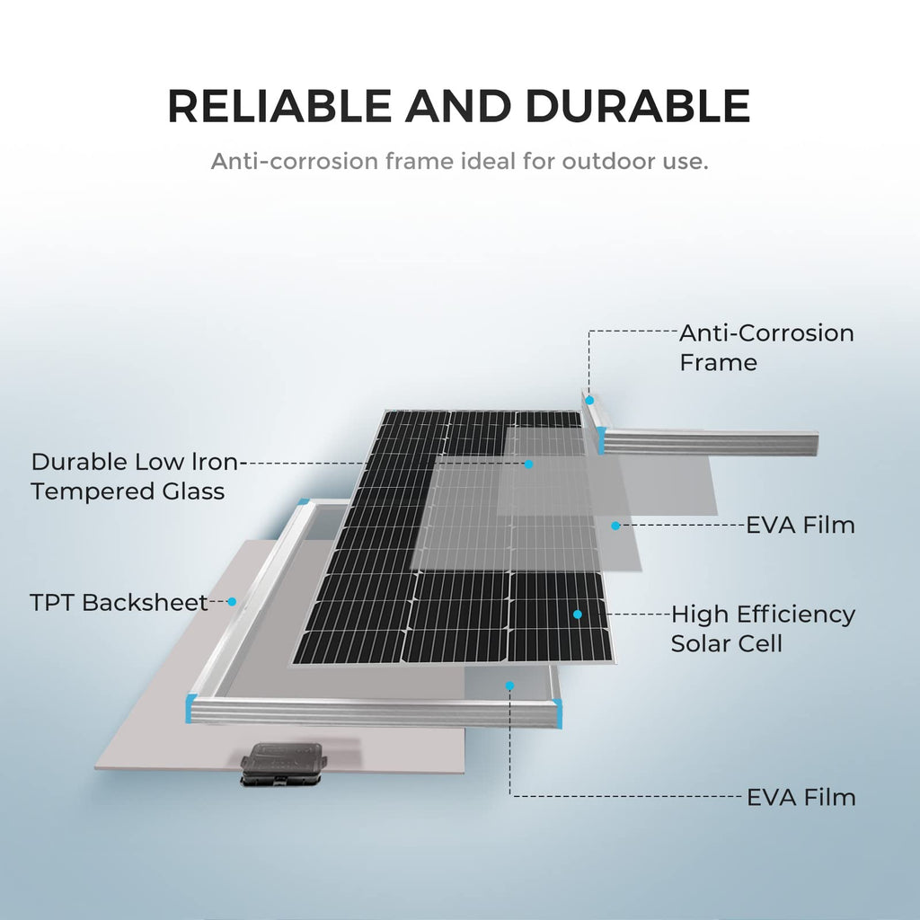 200 Watt 12 Volt Monocrystalline Solar Panel and 1000W Pure Sine Wave Inverter C3281