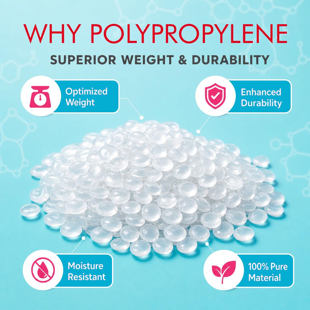 Polyester Weighted Stuffing Beads 24-Ounce Bag P7617