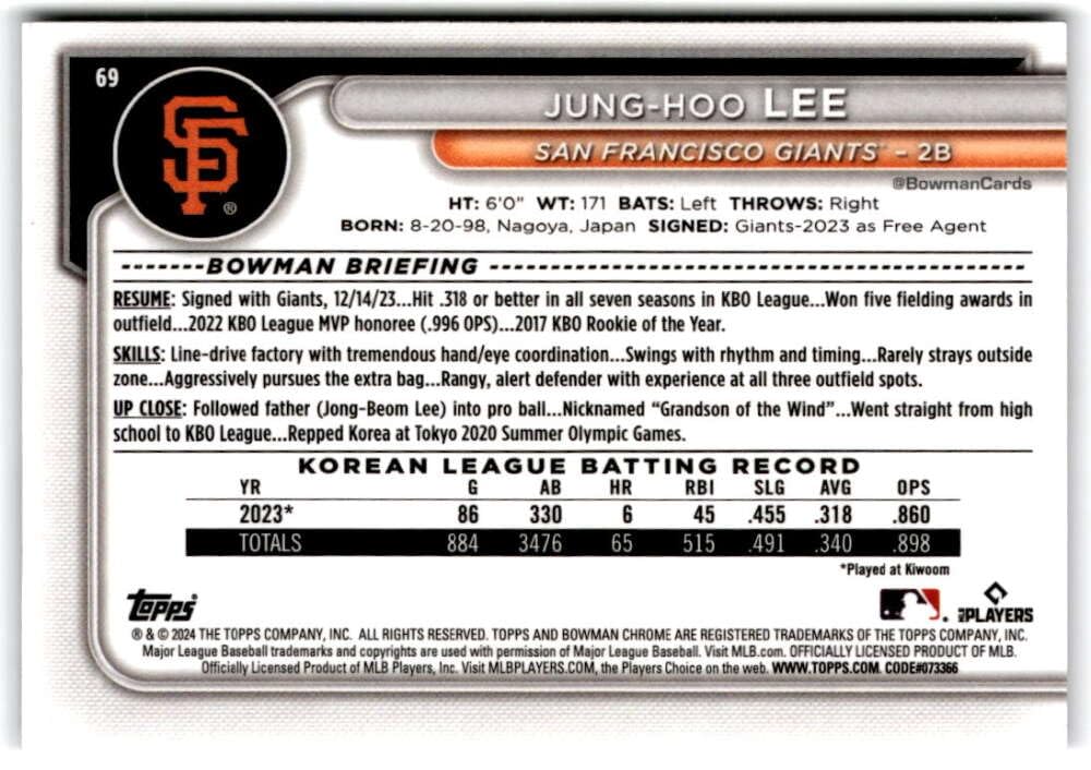 2024 Bowman Chrome Mega Box Mojo Refractor Baseball Trading Card J7881