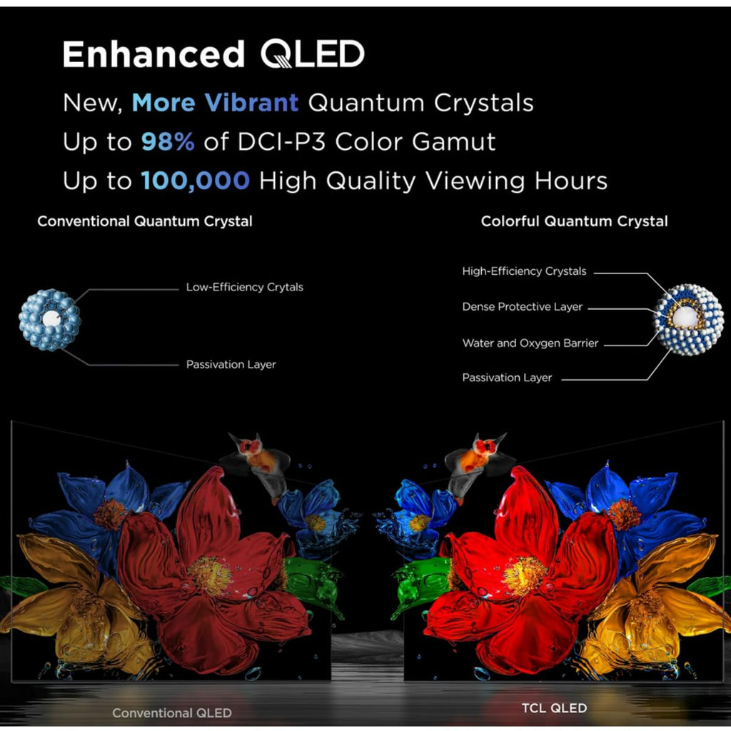 32 Inch QLED Smart Google TV Z64972