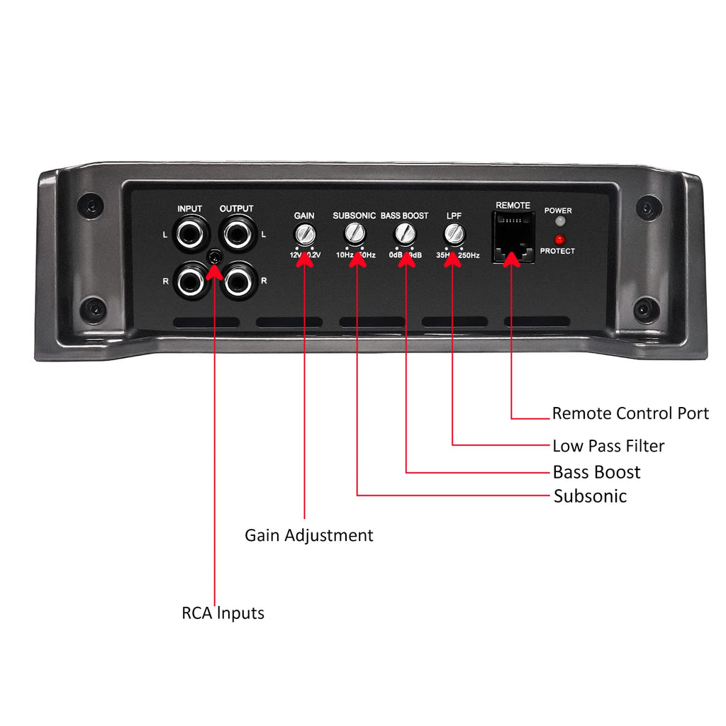 1320 Watts Class-D Car Audio Mono-Block Subwoofer Amplifier E2241