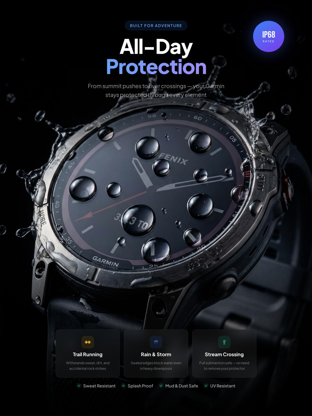 Screen Protector for Garmin Approach S70 47mm W6885