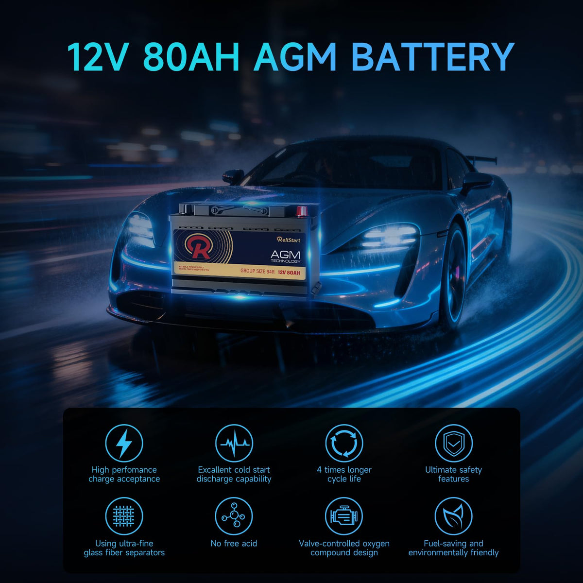 12V 80AH H7 Group 94R AGM Car Battery P8866