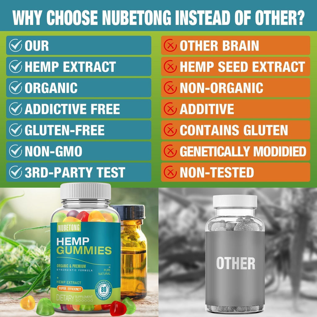 Organic High Potency Hemp Gummies V643