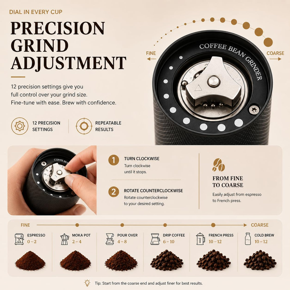 Manual Coffee Grinder with Stainless Steel Conical Burr C99626