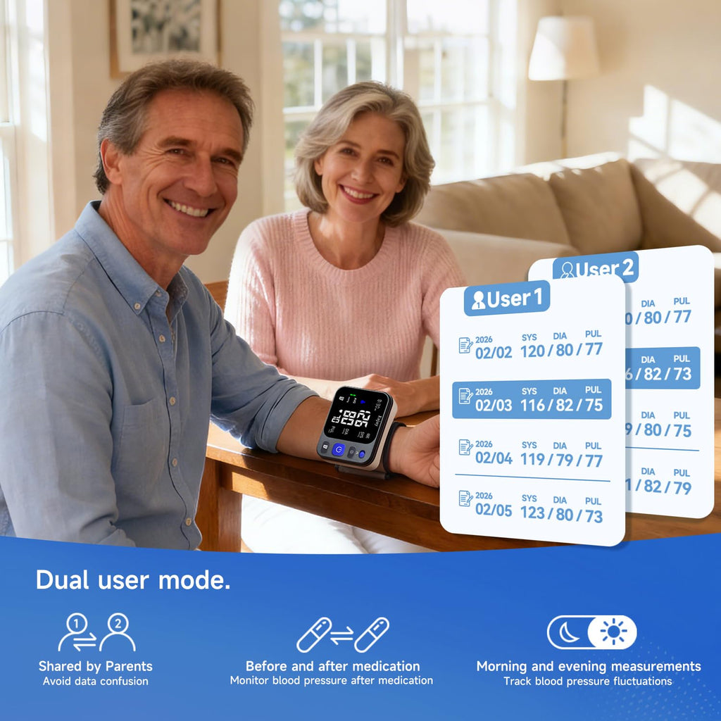 Wrist Blood Pressure Monitor I749258