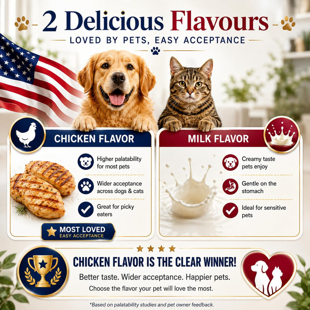Milk Flavor Dewormer for Cats & Dogs 120ml with Dropper W1962