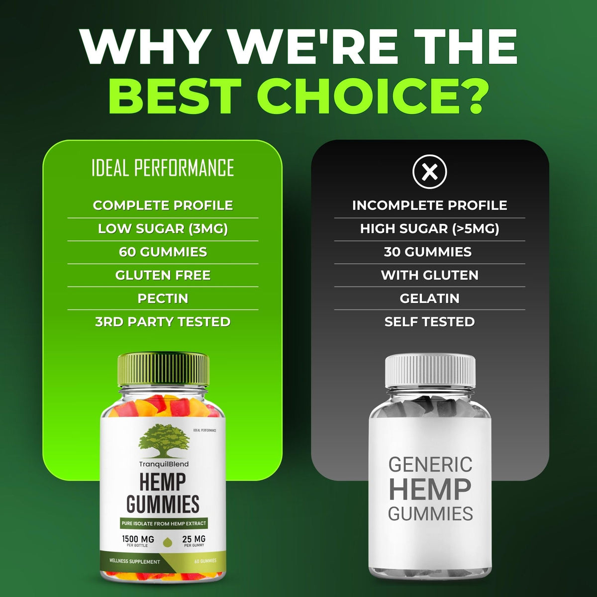 Hemp Gummies with Hemp Seeds Organic Extract 3 Pack D91823