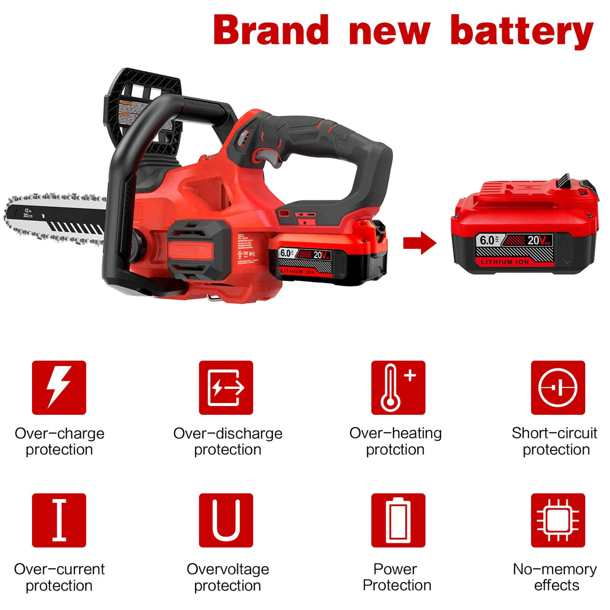 20V Lithium ion Replacement Battery P76323