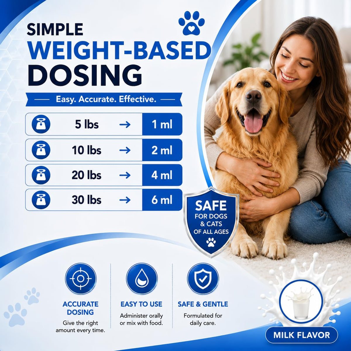 Milk Flavor Dewormer for Cats & Dogs 120ml with Dropper W1962