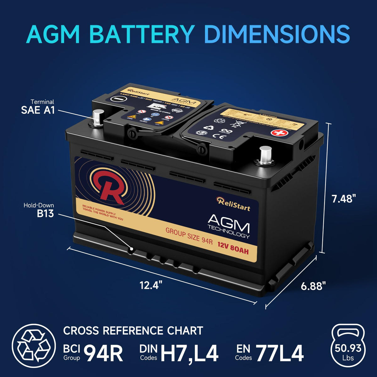 12V 80AH H7 Group 94R AGM Car Battery P8866