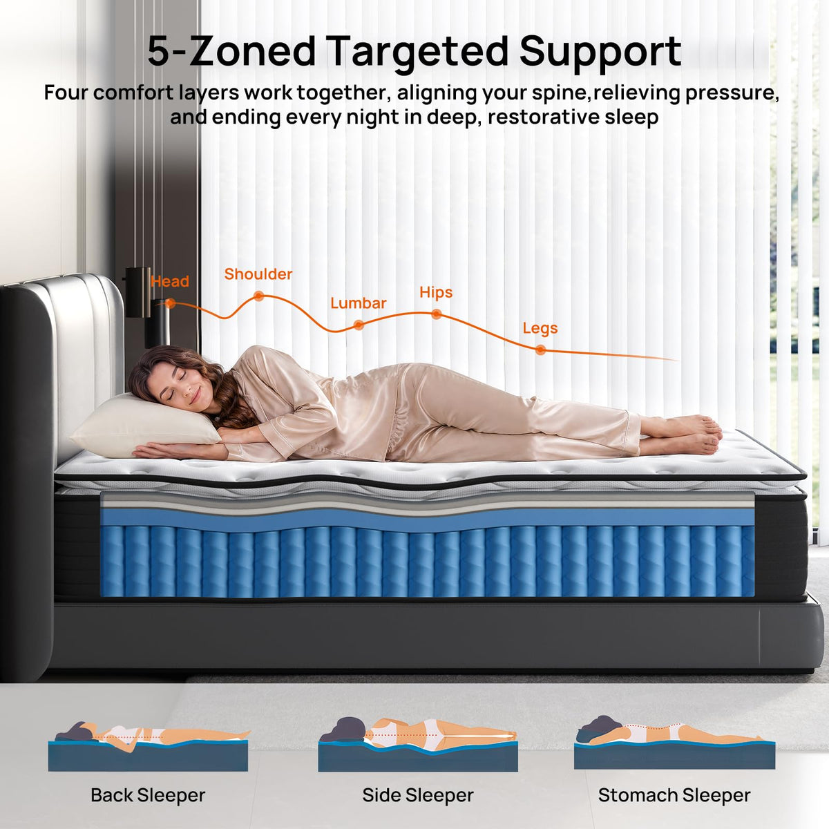 Full 12 inch Hybrid Mattress J3801