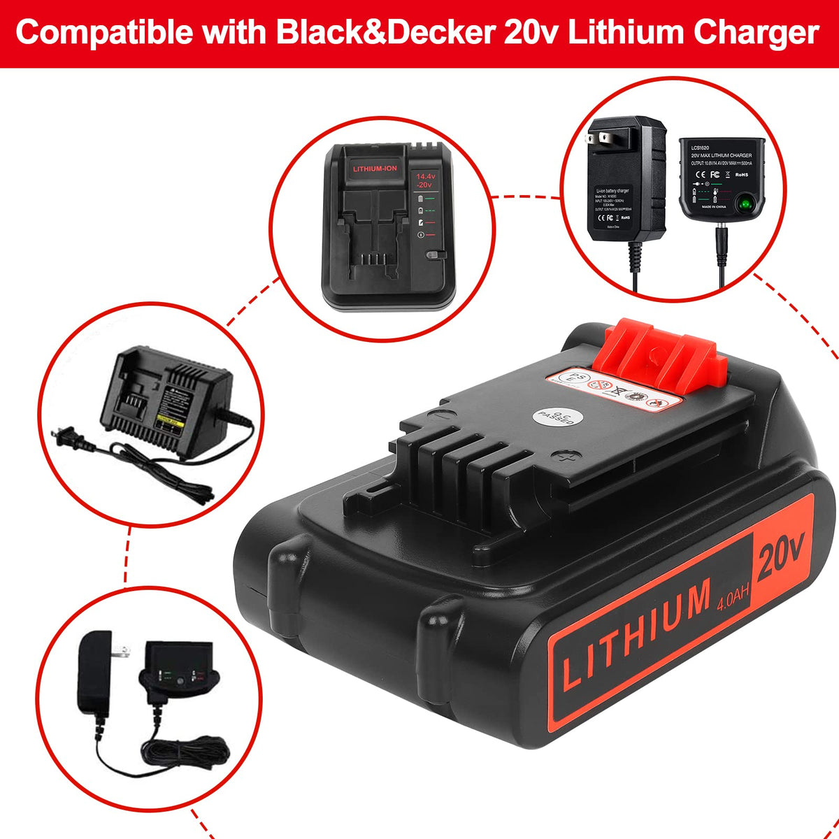 20v 4.0ah Lithium Battery 2 Pack L42221