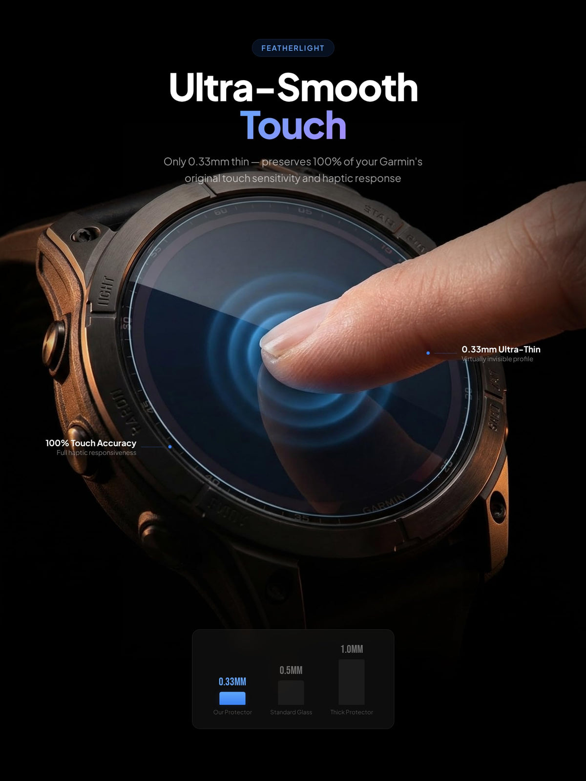 Screen Protector for Garmin Approach S70 47mm W6885