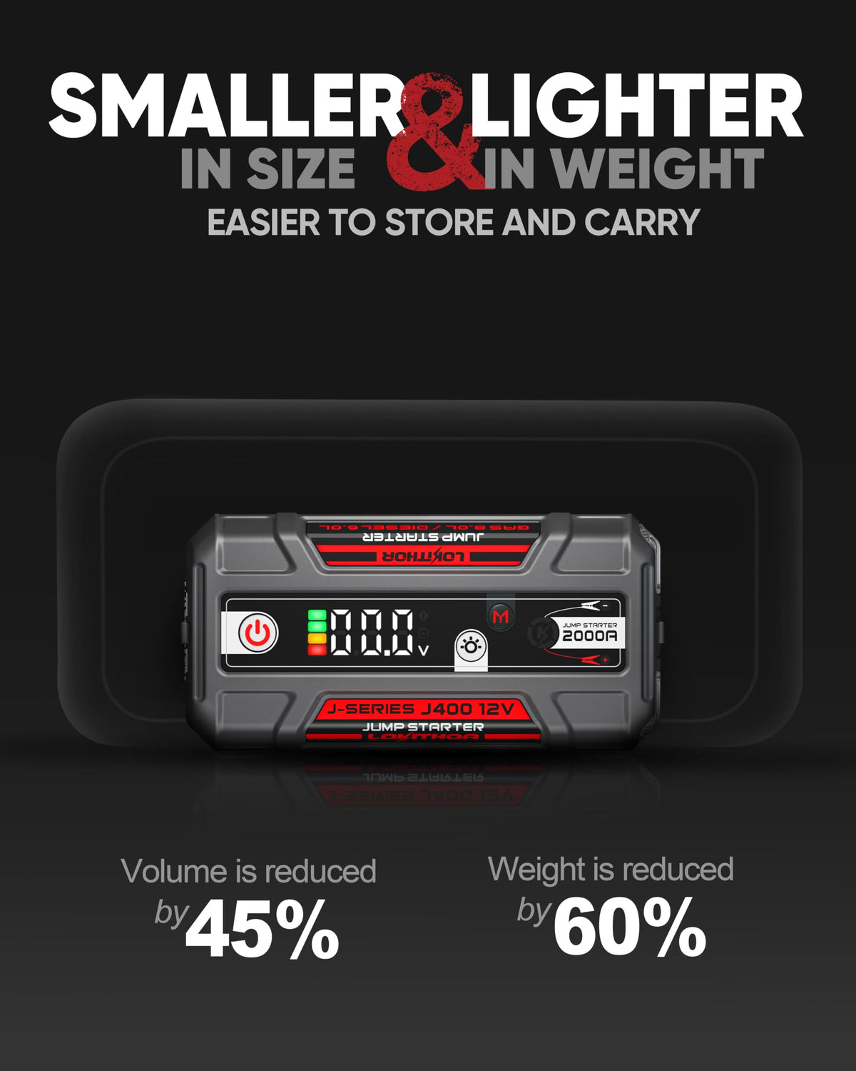 Portable Jump Starter for 8.0L Gas & 6.0L Diesel Engines J82173