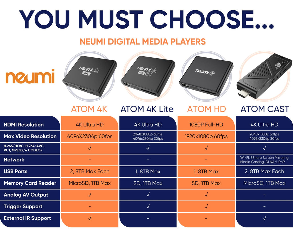 1080P Full-HD Digital Media Player L141
