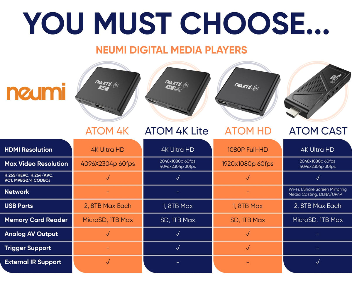 1080P Full-HD Digital Media Player L141