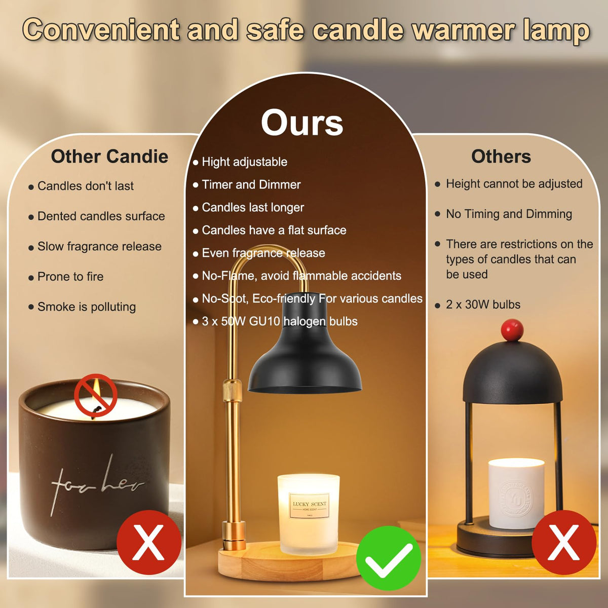 Candle Warmer Lamp with Timer & Dimmer Z874143
