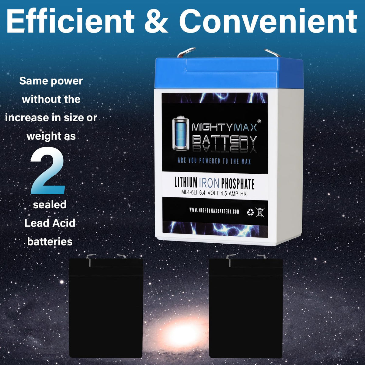 6V 4.5AH Lithium Replacement Battery B146664