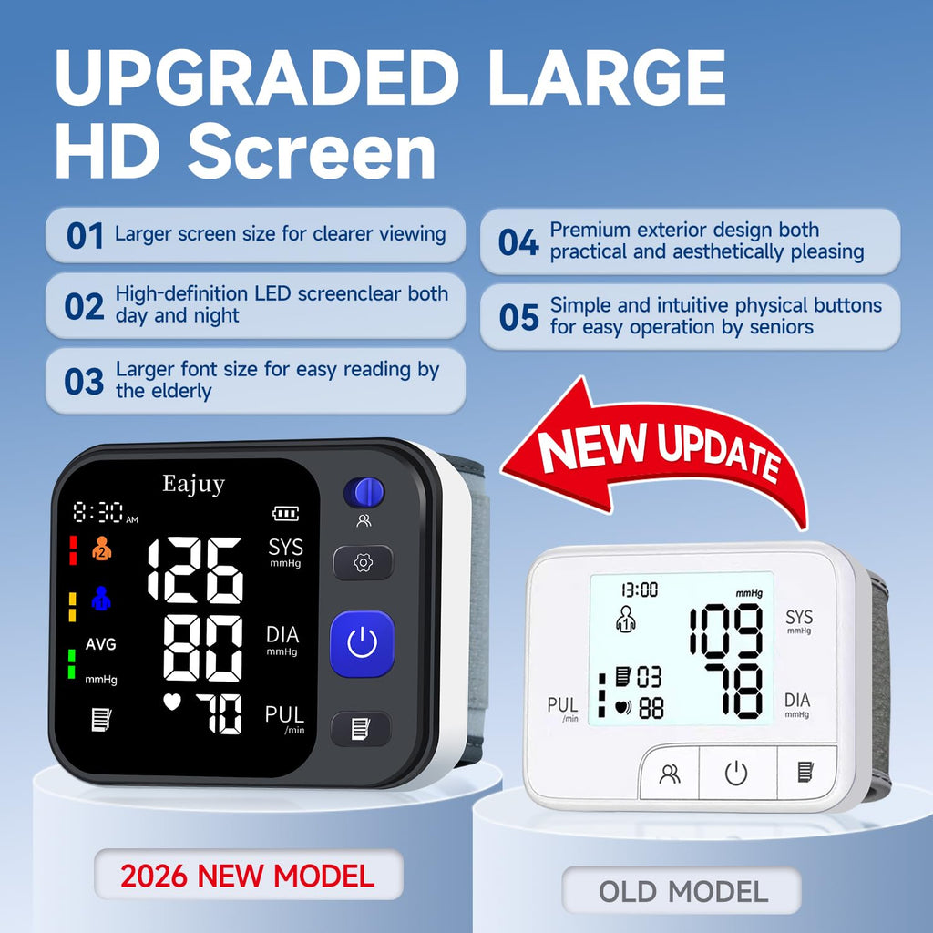Wrist Blood Pressure Monitor I749258