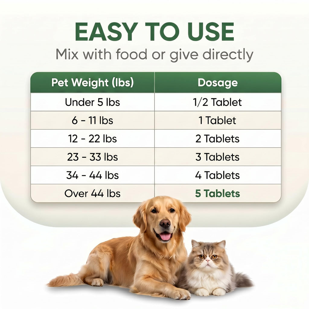 Pyrantel Pamoate and Praziquantel De-wormer Tablet for Dog & Cat 100 Tablets L720