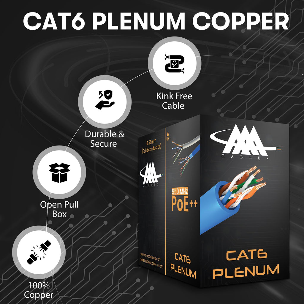 Cat6 Plenum Cable 1000Ft Bare Copper 23AWG Blue M93154
