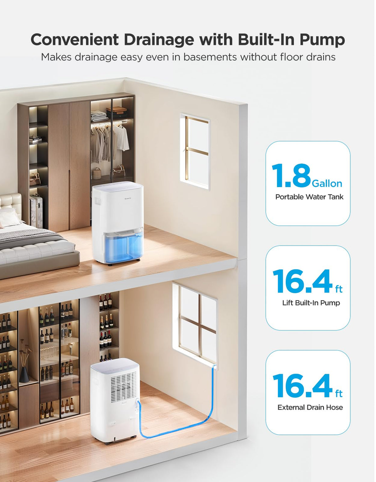 Dehumidifier 4,500 Sq. Ft. 50 to 137 Pint K70130