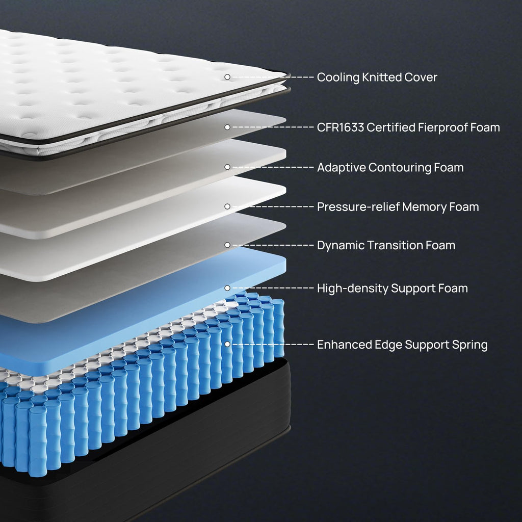 Full 12 inch Hybrid Mattress J3801