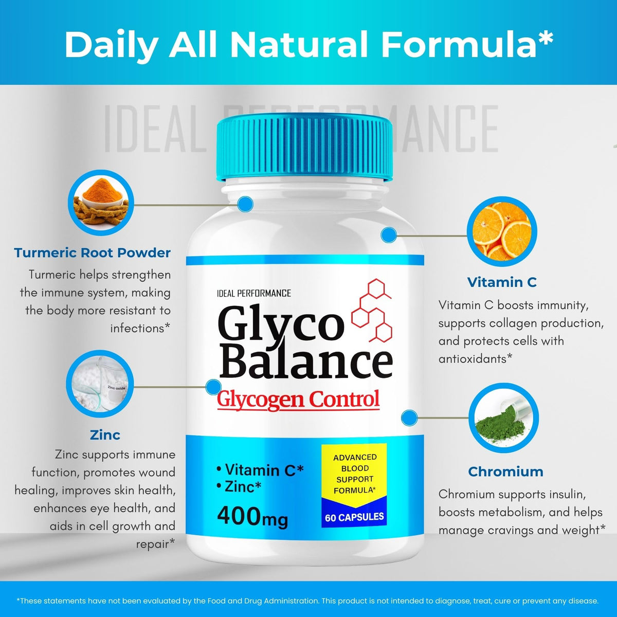 All Natural Capsules 60 Capsules G356