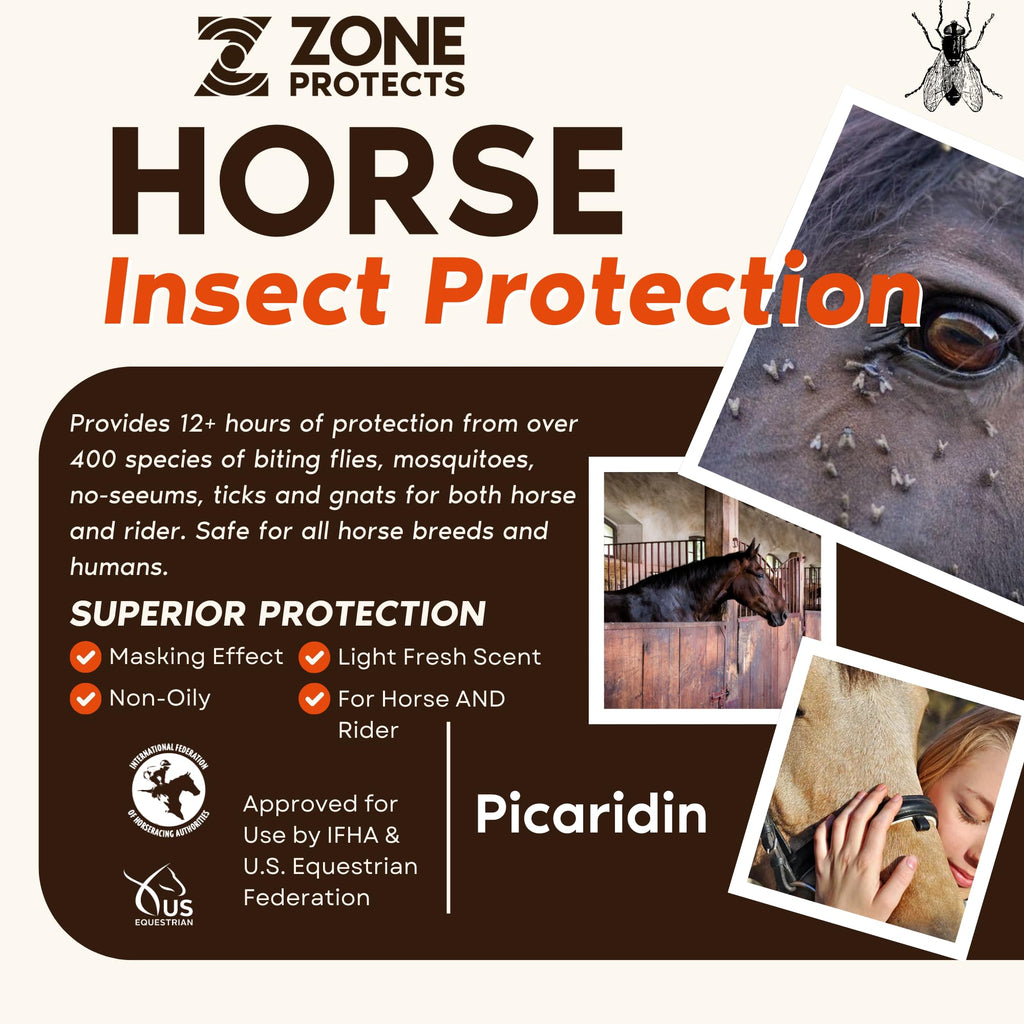 Horse & Rider Fly Insect Repellent Gallon Refill S746301