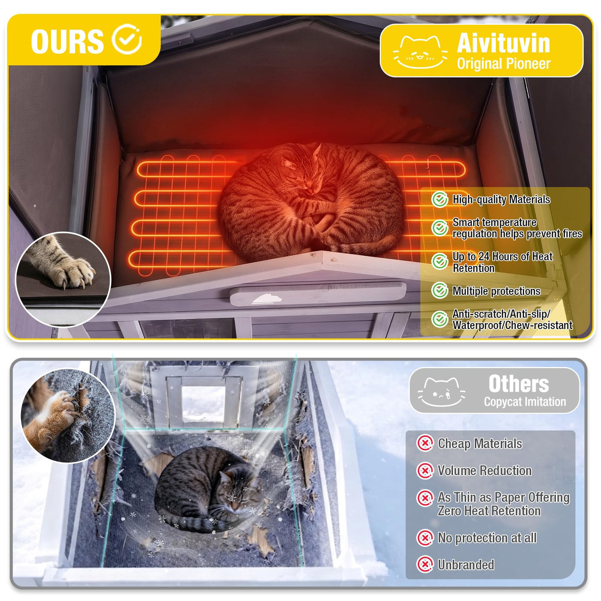 Waterproof Heated Cat House I92054