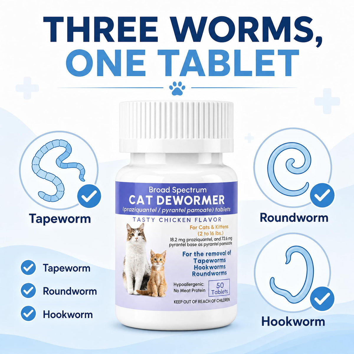 Broad Spectrum Cat & Kitten Dewormer 50 Tablets Z207