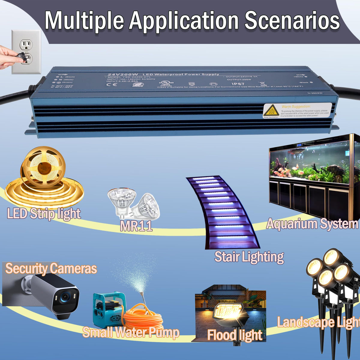 24V 200W UL Listed LED Power Supply R7100