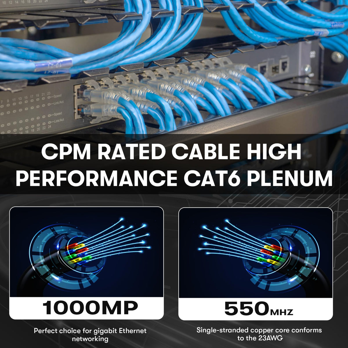 Cat6 Plenum Cable 1000Ft Bare Copper 23AWG Blue M93154