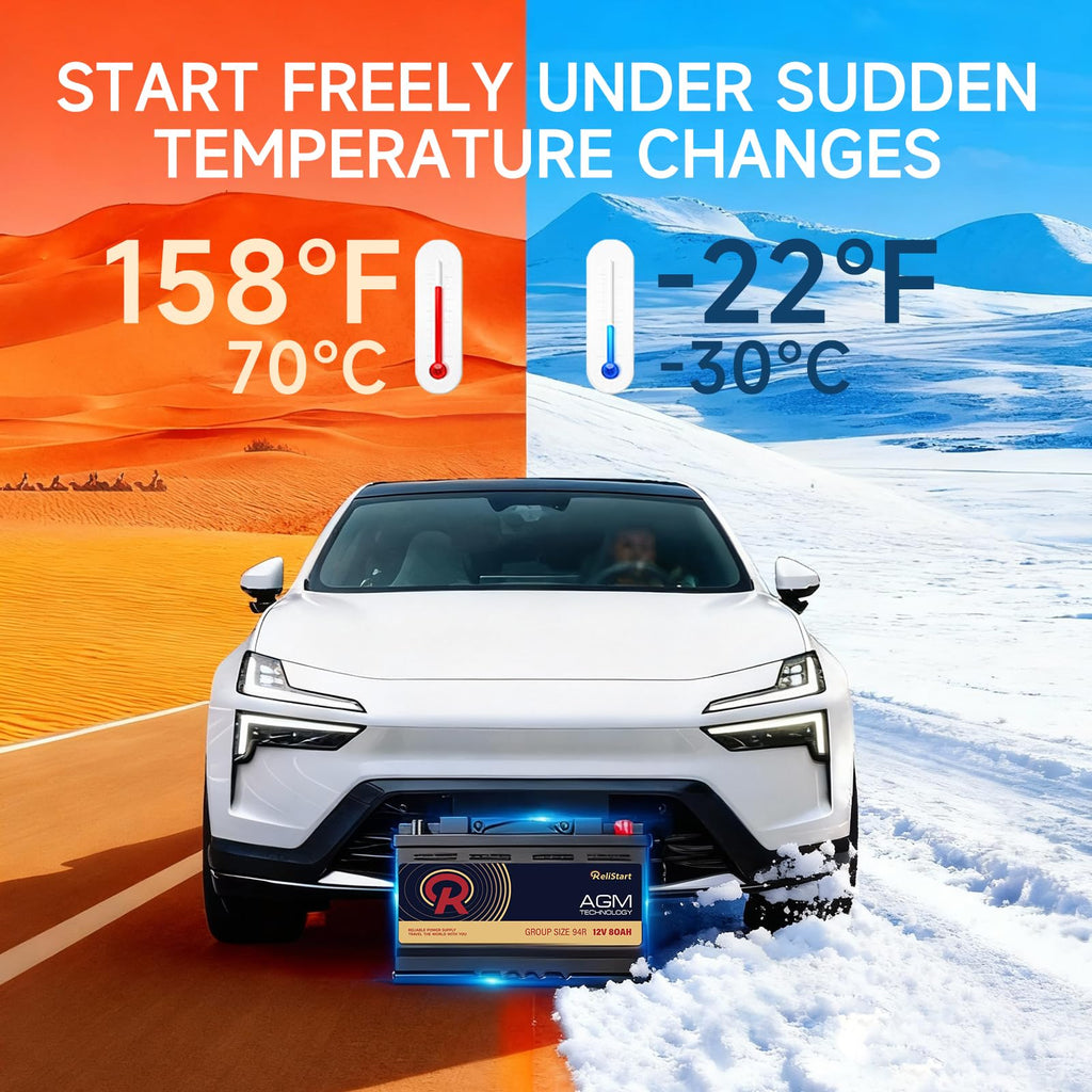 12V 80AH H7 Group 94R AGM Car Battery P8866