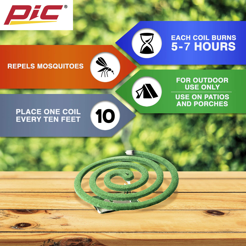 Mosquito Repelling Coils 96 Coils Total U226048
